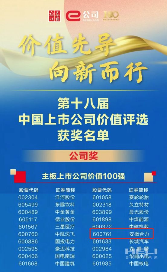 尊龙凯时荣获2024中国上市公司价值评比“双百强”-1.png