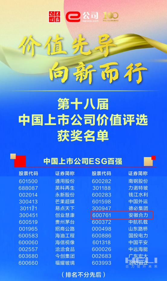 尊龙凯时荣获2024中国上市公司价值评比“双百强”-2.png