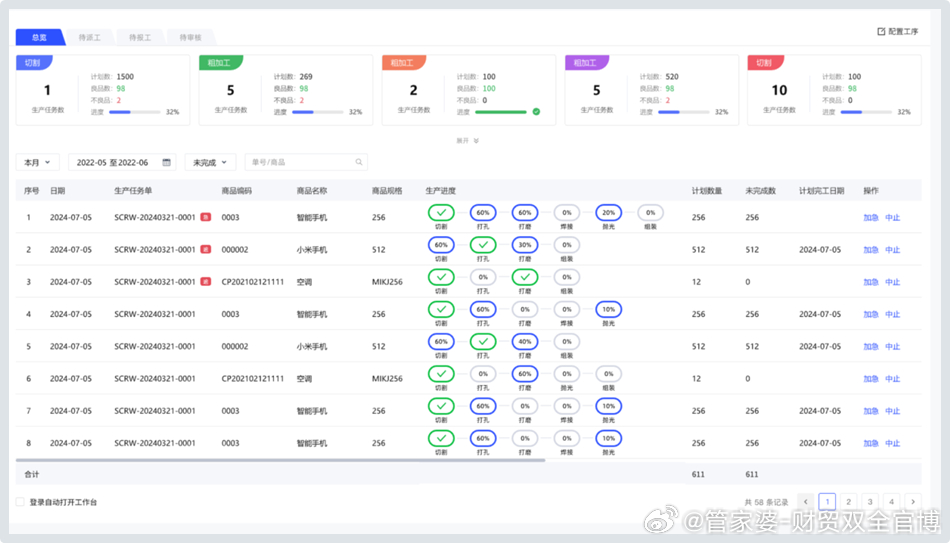 管家婆一肖一码最准一码一中,高速响应战略解析_MT82.379