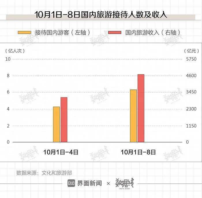 2024澳门特马今晚开奖一,全面数据剖析计划_入门版90.988