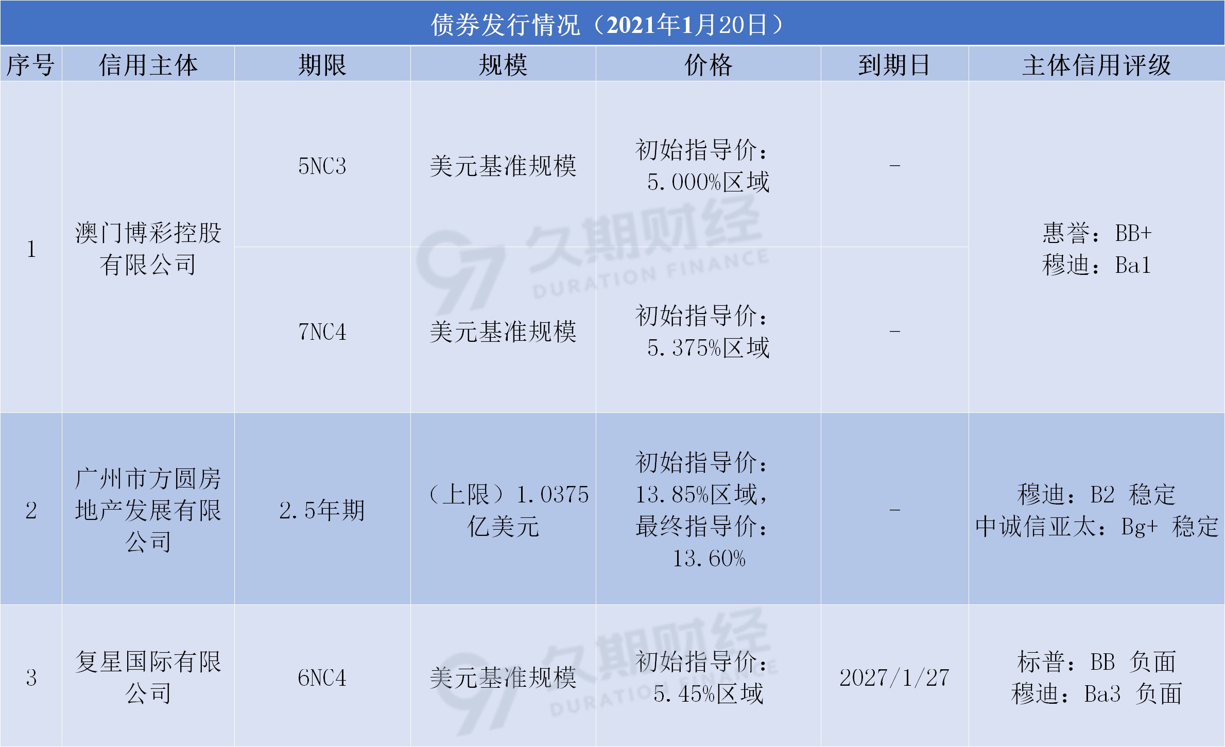 新澳天天开奖免费资料,科学化计划实施探讨_5DM83.706