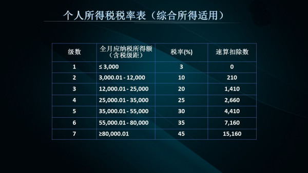 2024新奥免费看的资料,收益针言剖析落实_BT81.667