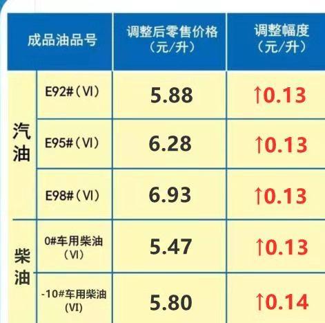 2024今晚新澳开奖号码,统计解答解析说明_MT40.333