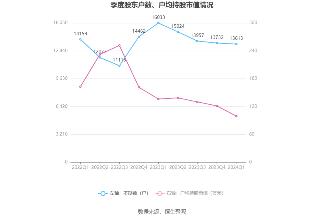 2024澳门天天开彩开奖结果,快速响应计划_WearOS99.371