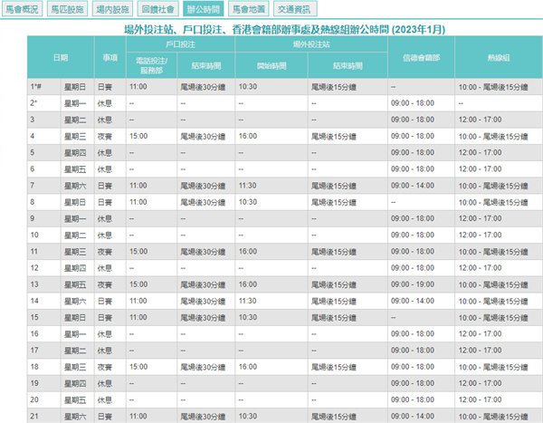 老澳门开奖结果+开奖纪录20,立异执行设计解析_超值版94.251