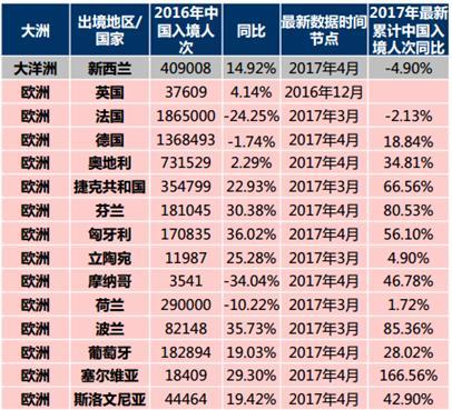 新澳今天最新免费资料,数据导向设计解析_交互版87.914