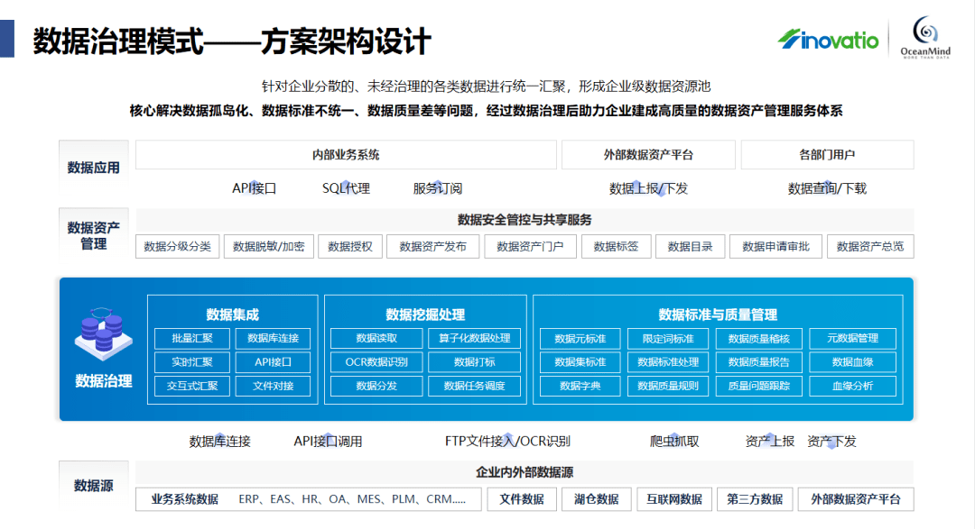 2024澳门管家婆一肖,可靠设计战略解析_Device26.112