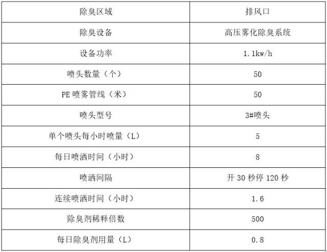 新澳2024今晚开奖结果盘问表最新,宁静解析战略_特别款20.807