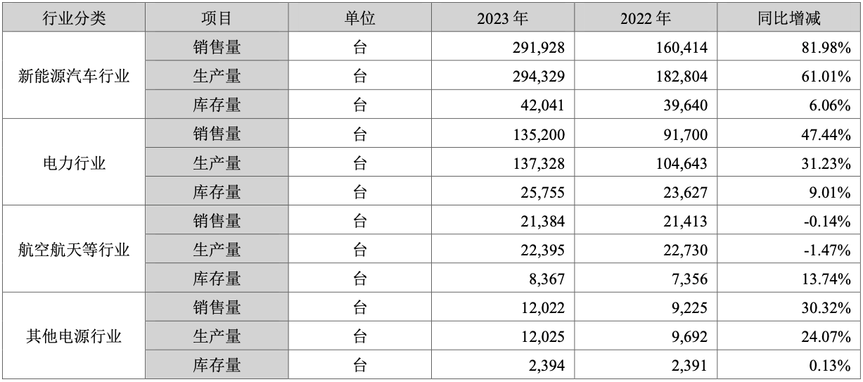 2024新澳今晚资料免费,效率资料解释落实_复古款42.765