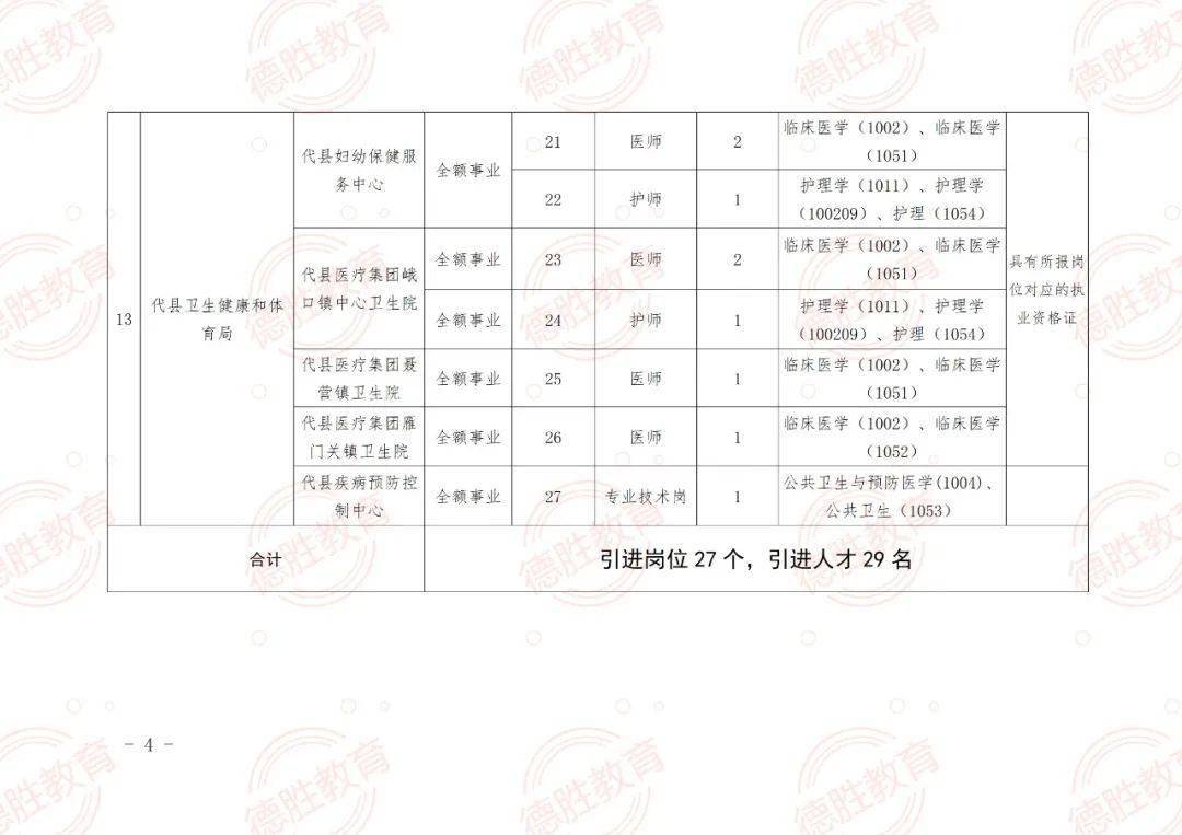 港北区成人教育事业单位生长计划展望